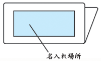 エコマグネバー(L) 名入れ場所